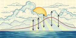 Interest rate spreads narrow as inflation expectations fall
