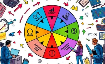 Decoding Market Cycles: When to Buy and Sell
